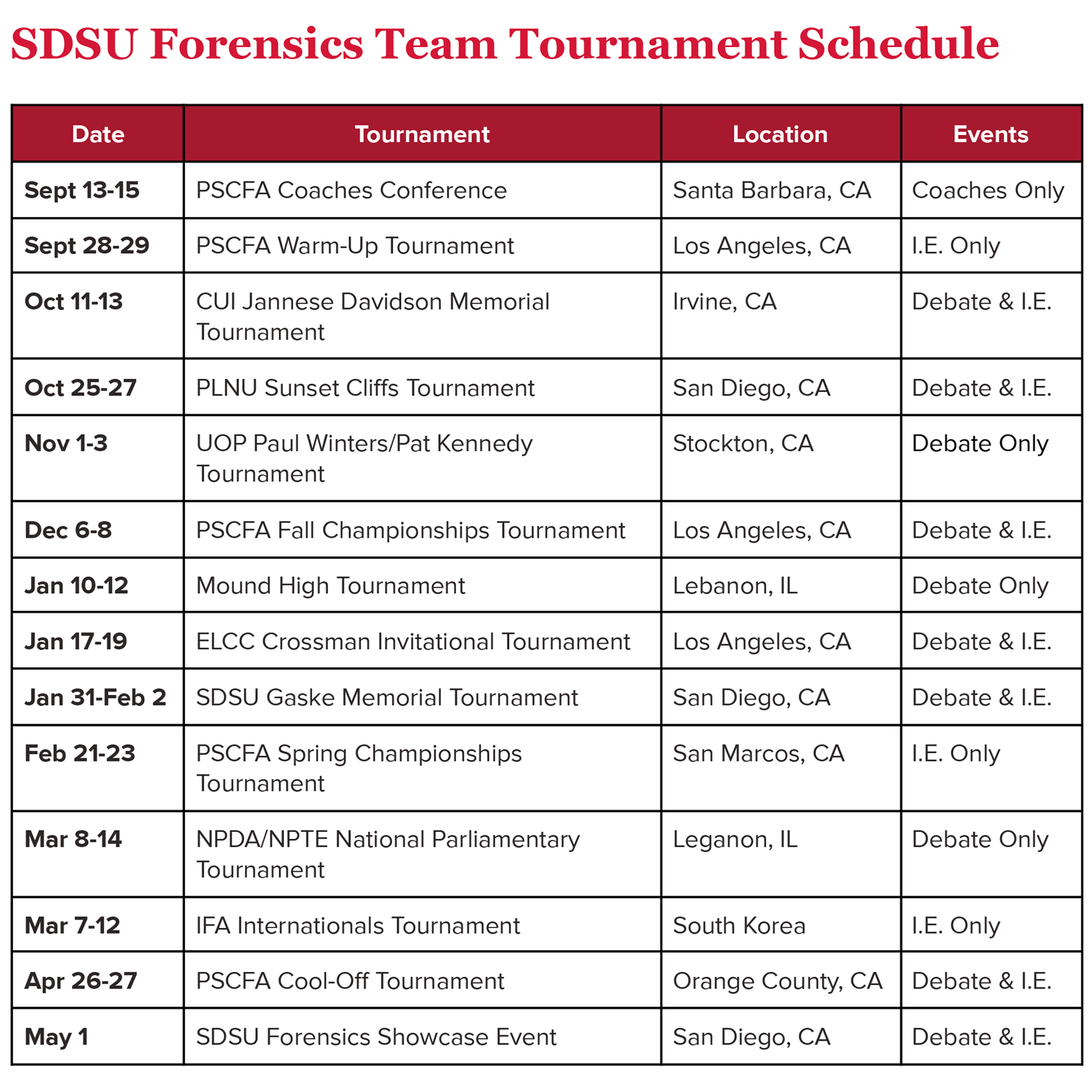 Tourment Schedule